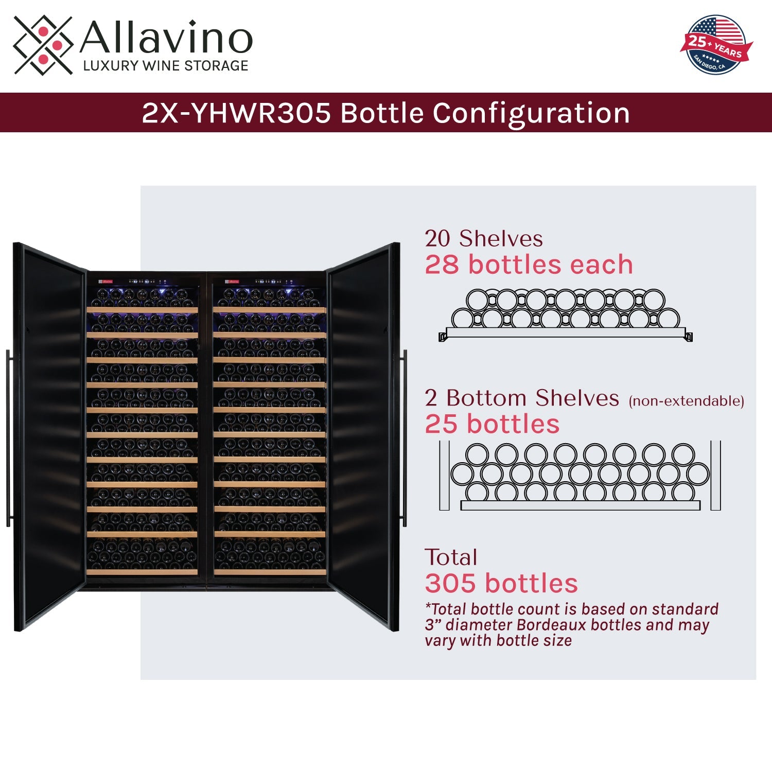 Allavino 63" Wide Vite II Tru-Vino 610 Bottle Dual Zone Solid Black Door Side-by-Side Wine Refrigerator BF 2X-YHWR305-SD