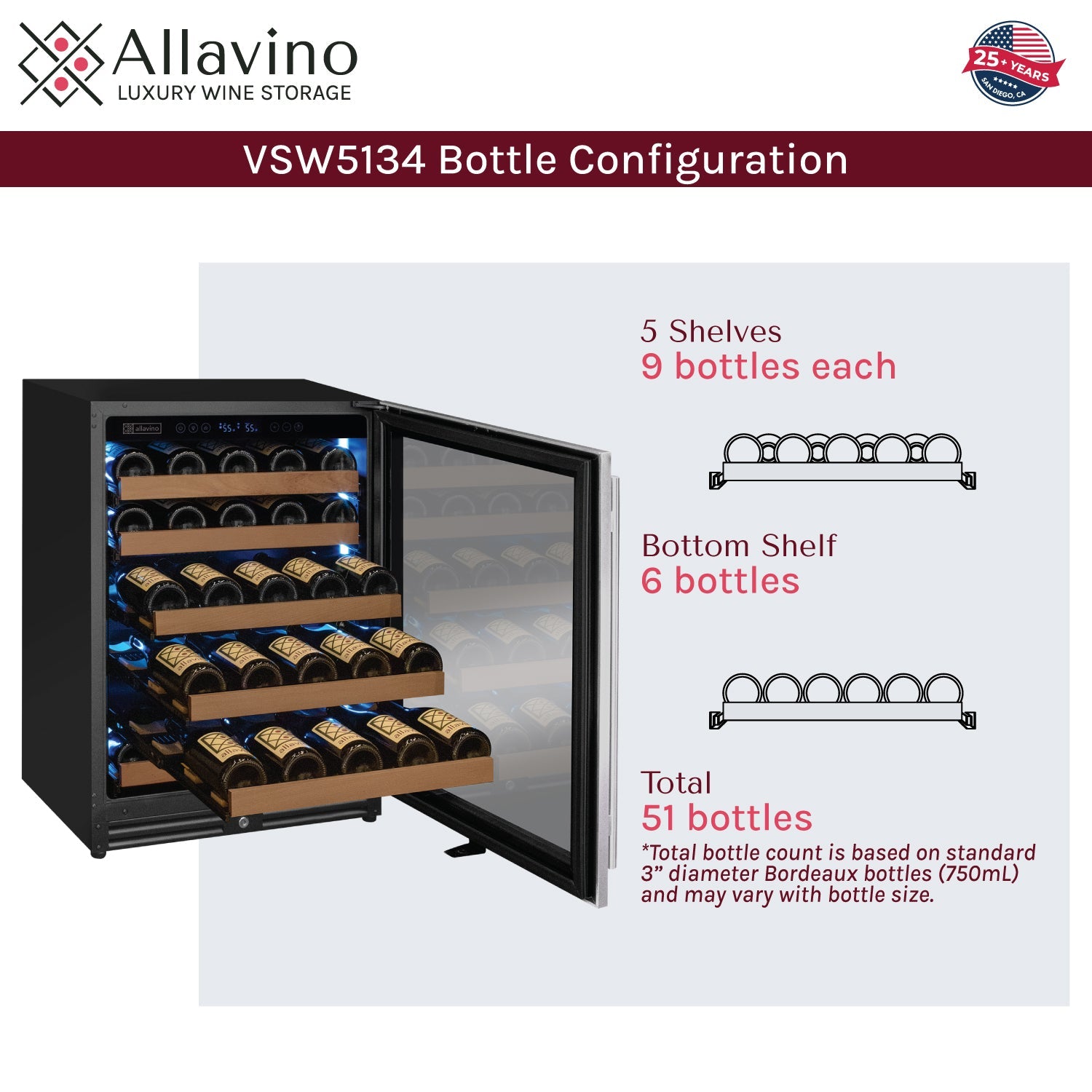Allavino 47" Wide Reserva Series 51 Bottle/124 Can Stainless Steel Side-by-Side Two Zone Wine Refrigerator/Beverage Center : BF 2Z-VSWB24L-2S