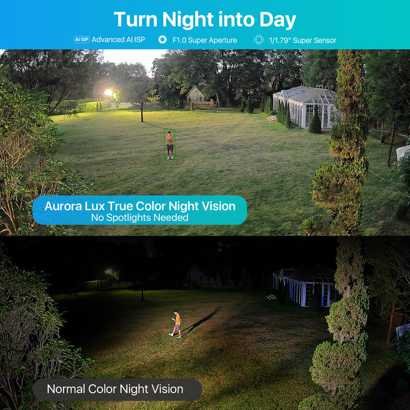 Zosi C186A 32 Channel 4K PT PoE Security Camera System for Business +Up To 16TB HDD