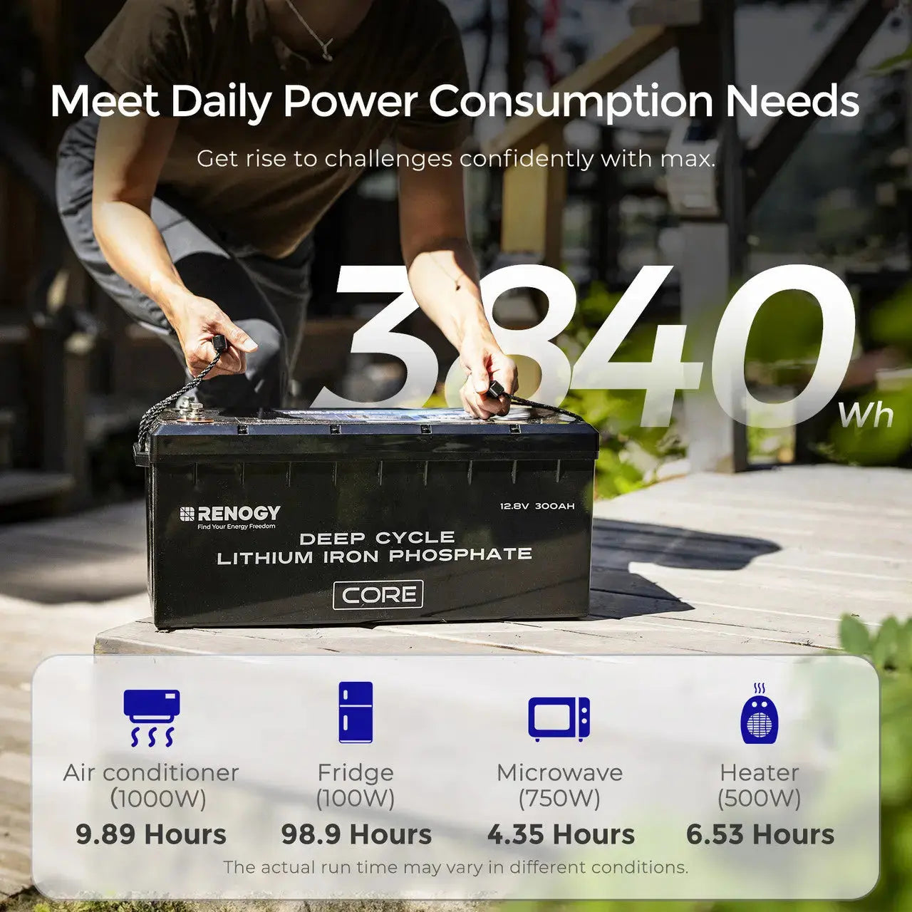 Renogy 12V 300Ah LiFePO4 Battery w/ Low-Temperature Protection RBT12300LFPSH-US