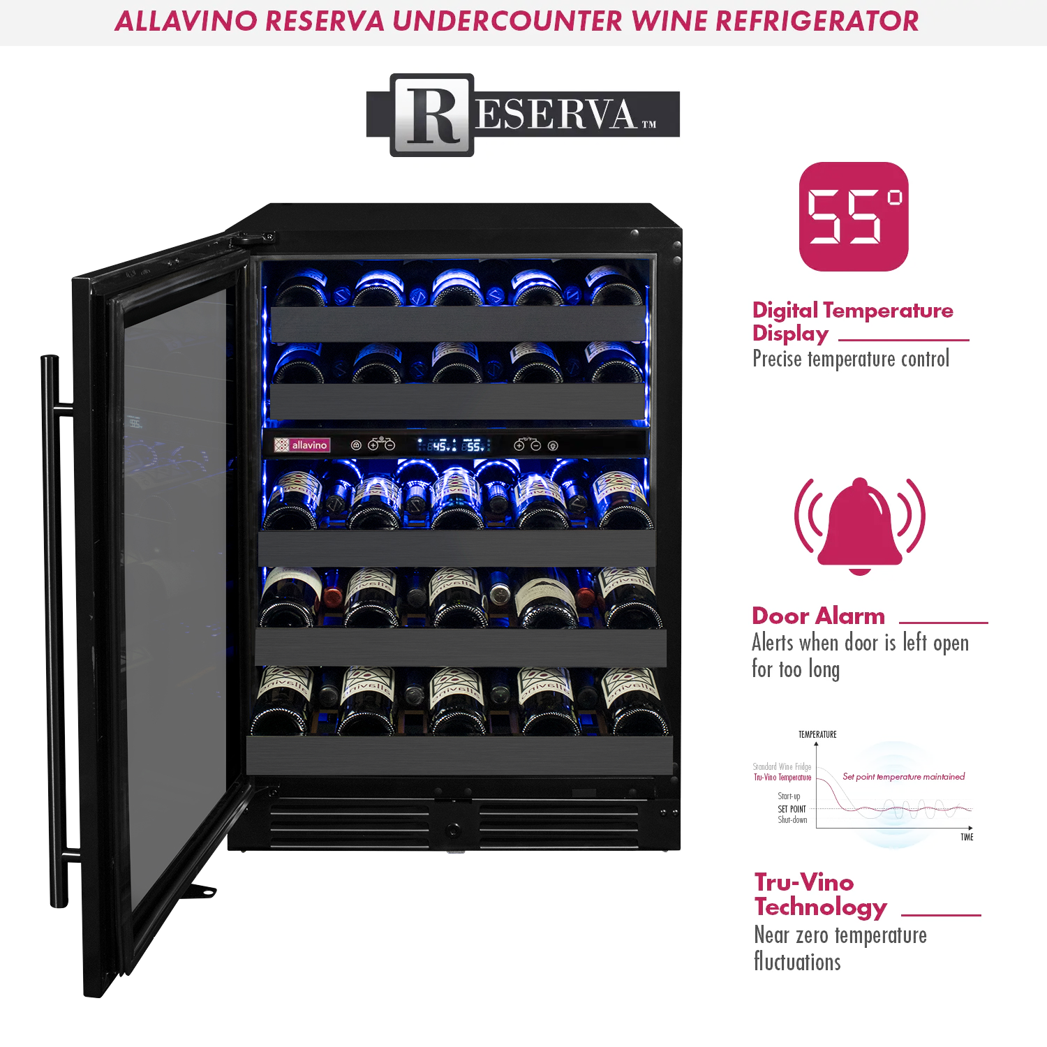 Allavino Reserva Series 50 Bottle 34" Tall Dual Zone Left Hinge Black Stainless Steel Wine Cooler Refrigerator BF BDW5034D-2BSL