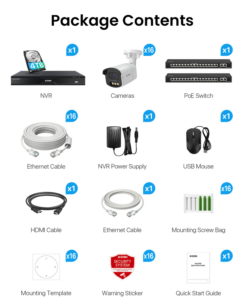 Zosi C186A 32 Channel 4K PT PoE Security Camera System for Business +Up To 16TB HDD
