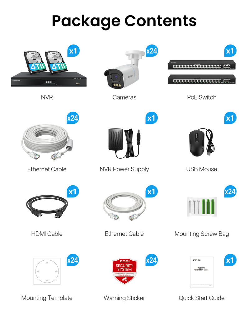 Zosi C186A 32 Channel 4K PT PoE Security Camera System for Business +Up To 16TB HDD