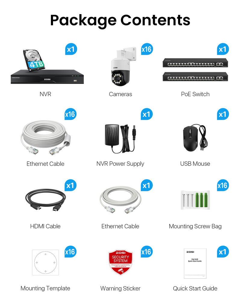 Zosi C296B 32 Channel 4K PT PoE Security Camera System for Business +Up To 16TB HDD