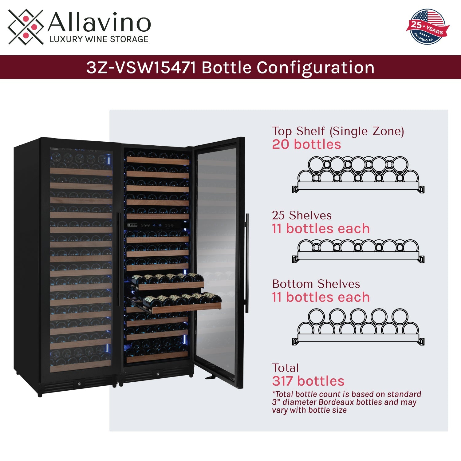 Allavino Reserva Series 317 Bottle Three Zone Tall Side-by-Side Wine Refrigerators with Black Metal Doors  BF 3Z-VSW15471-B