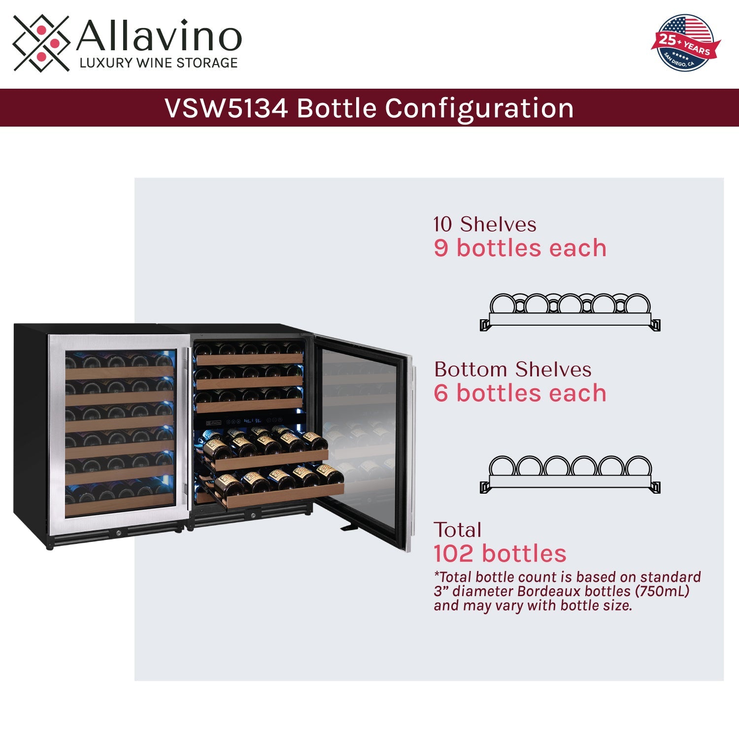Allavino Reserva Series 102 Bottle Three Zone Undercounter Wine Refrigerator Cooler with Stainless Steel Doors - Side-by-Side  BF 3Z-VSW5134-S
