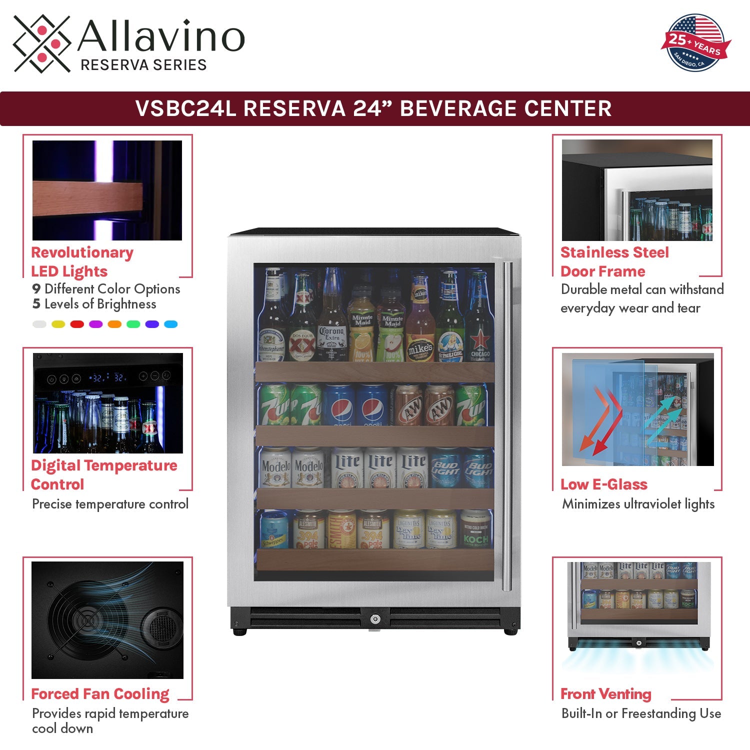 Allavino Reserva 47" Wide 51 Bottle/124 Can Stainless Steel Side-by-Side Three Zone Wine Refrigerator/Beverage Center BF 3Z-VSWB24L-3S