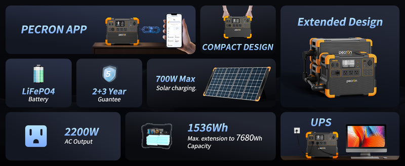 Pecron E1500LFP Expandable Portable Power Station 2200W 1536Wh