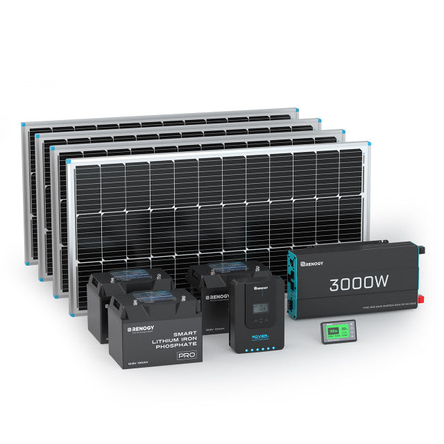 Renogy 400W Complete Kit for Workshop/Shed