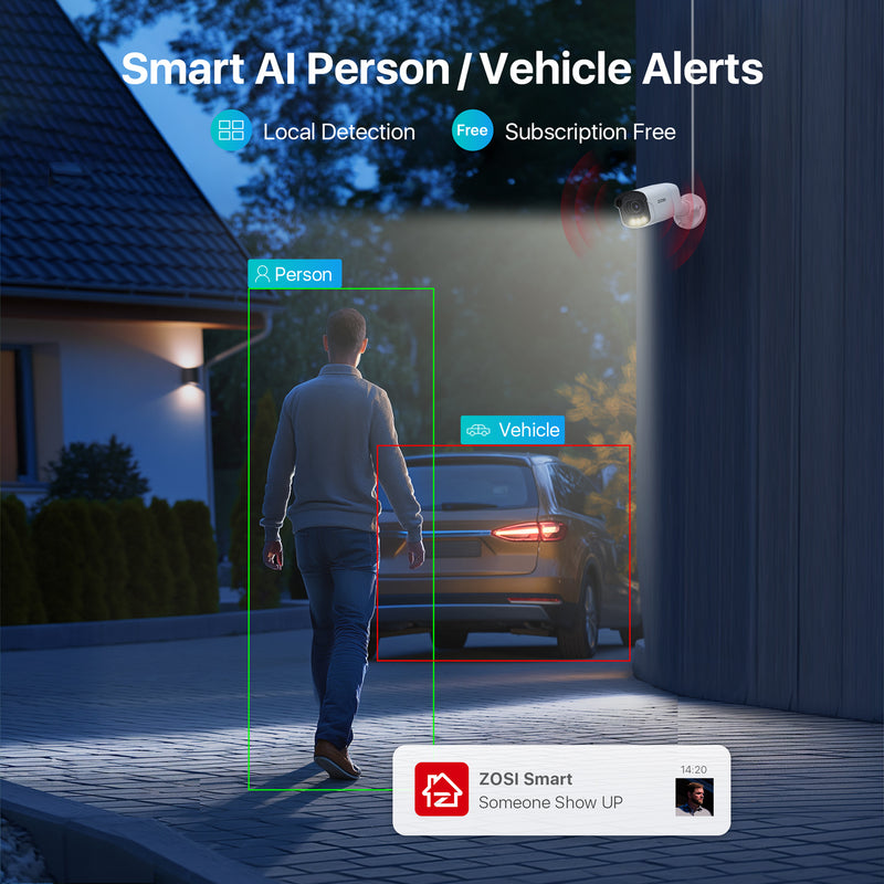 Zosi C186A 4K 16 Channel True Color Night Security System + NVR Support Dual Hard Drive + 4TB HDD