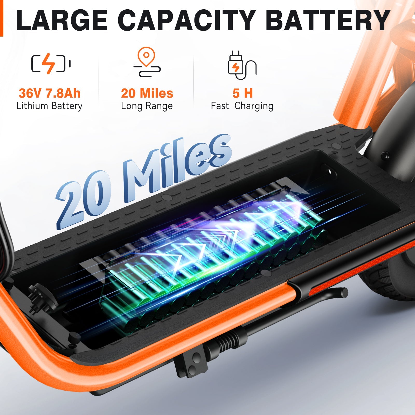 Sisigad Gofer Series