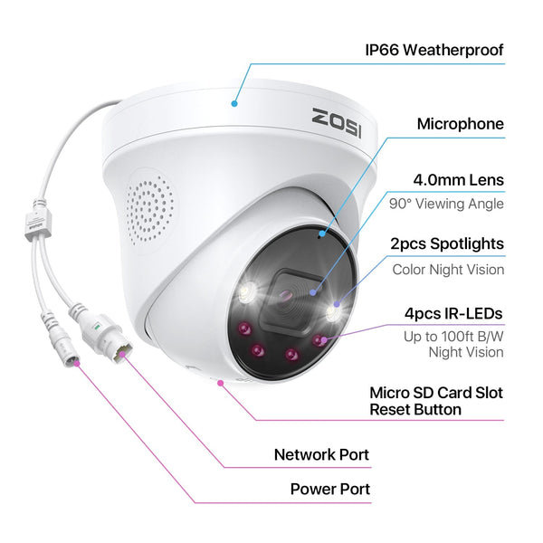 Zosi C225 4K Starlight PoE IP Camera + Optional Cloud/Local Storage