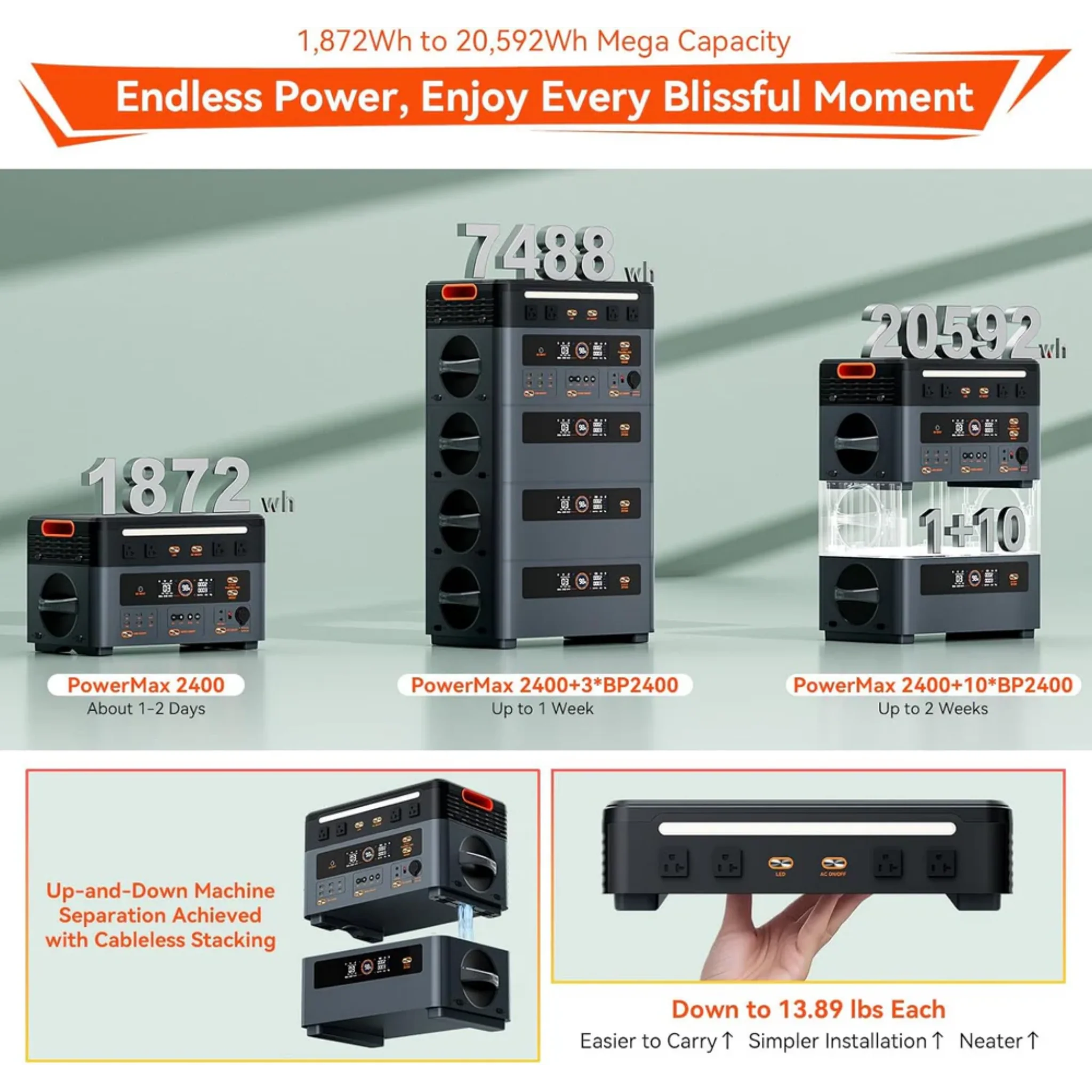 Oscal PowerMax 2400 2400W Portable Power Station with 1872Wh Expandable Capacity