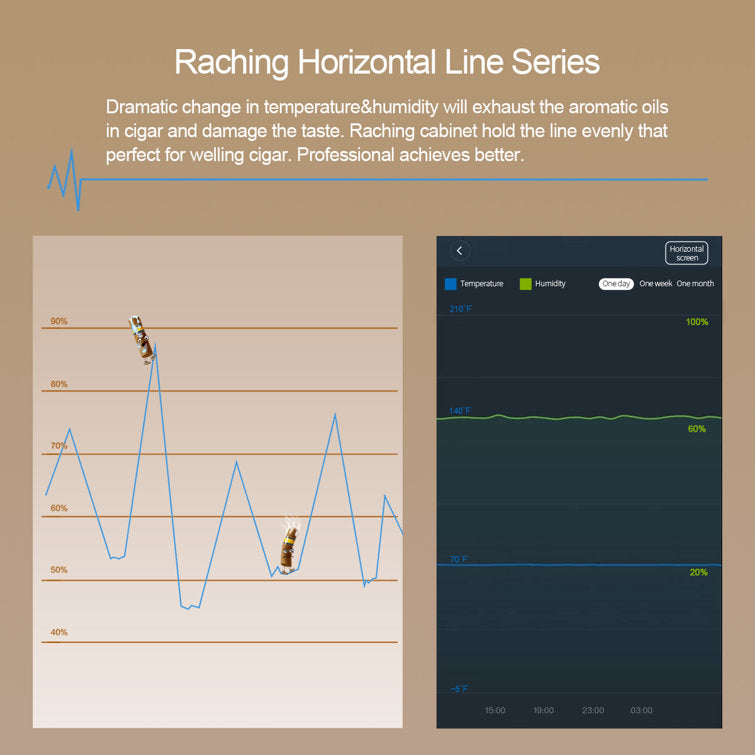 Raching MON1800A Cigar Climate Control Humidor Cabinet with Ammonia Removal