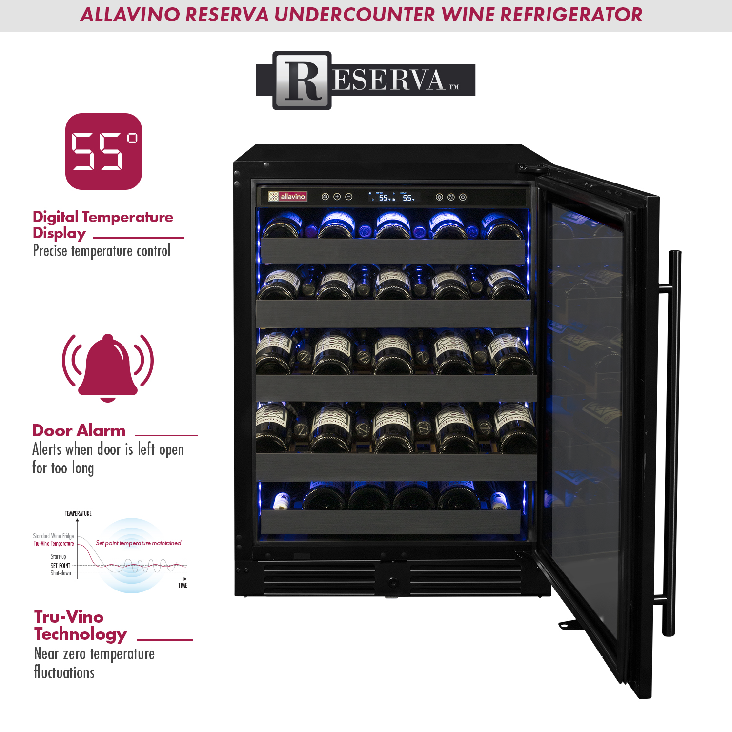 Allavino Reserva Series 100 Bottle 34" Tall Dual Zone Black Stainless Steel Side-by-Side Wine Cooler Refrigerator BF 2X-BDW5034S-1BS