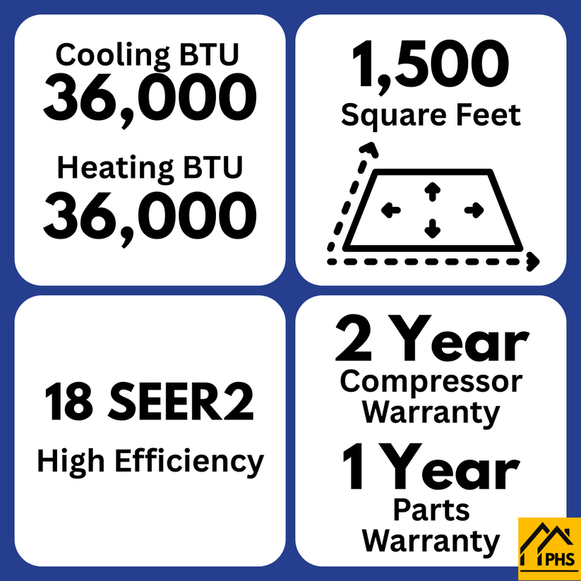 MRCOOL 5th Gen Advantage 36,000 BTU Single Zone Mini Split Complete System with 16ft. Line Set 230V (HVAC Technician Required), A-36-HP-230D-O