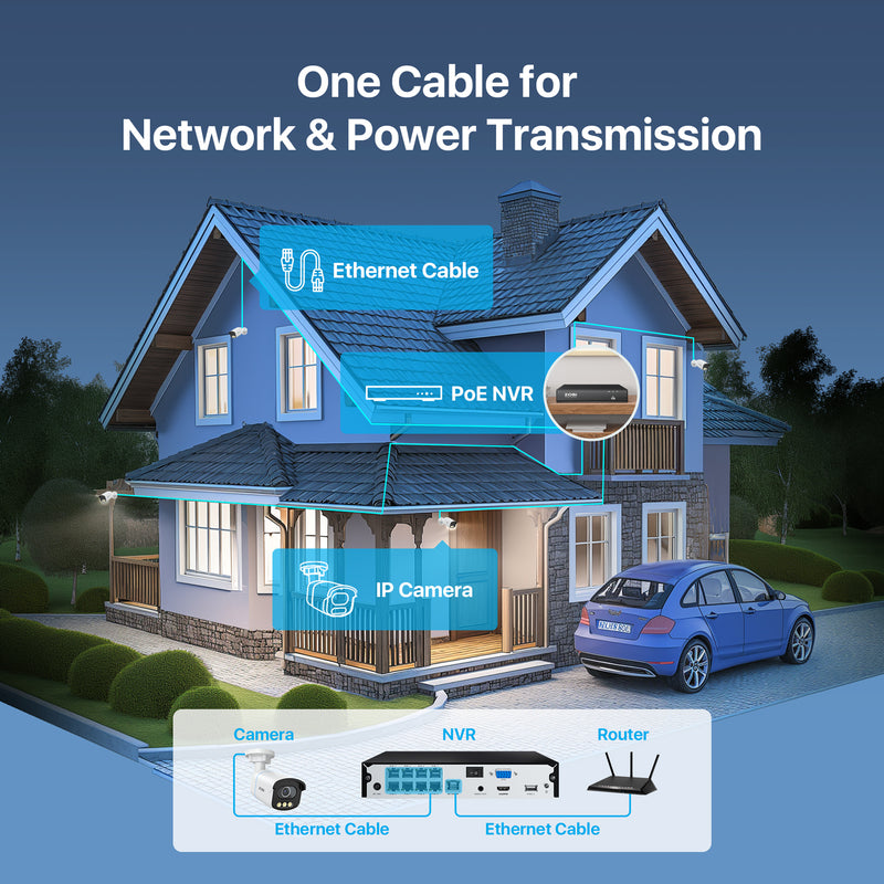 Zosi C186A 32 Channel 4K PT PoE Security Camera System for Business +Up To 16TB HDD