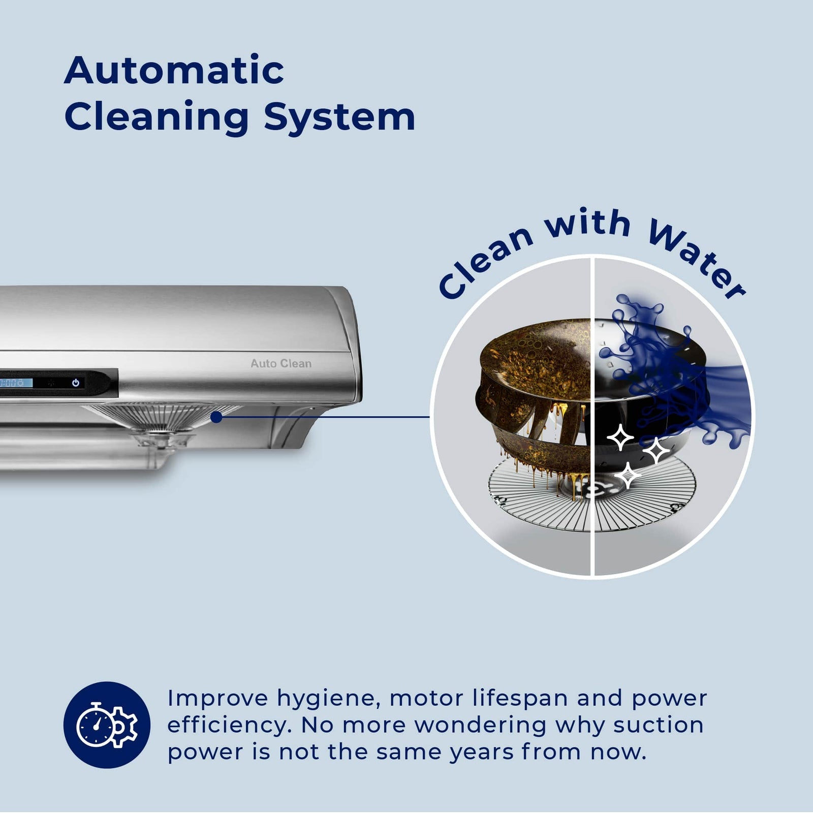 Hauslane 30-Inch Under Cabinet Self-Clean Touch Control Range Hood with Grease Catchers in Stainless Steel (UC-C400SS-30)