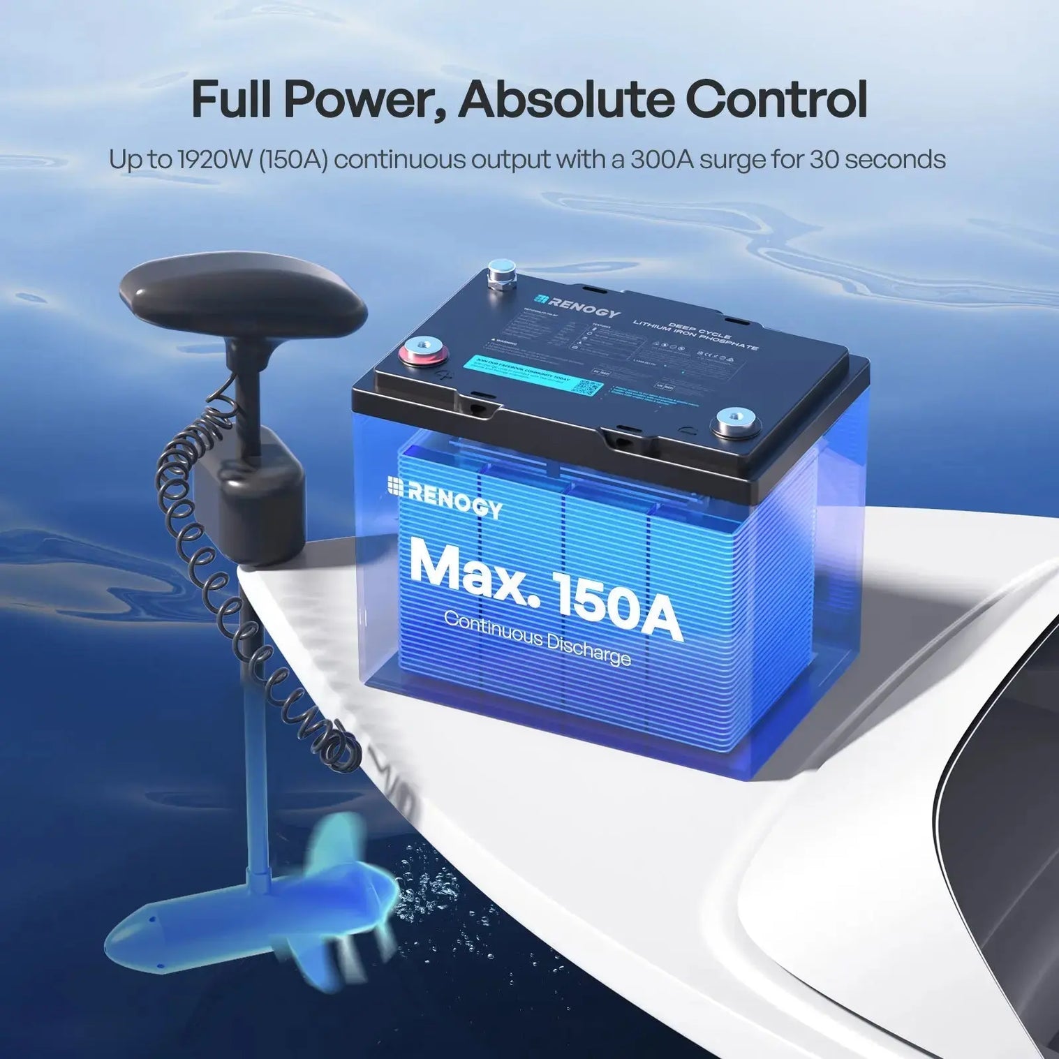Renogy 12V 100Ah Trolling Motor Lithium Iron Phosphate Battery with Bluetooth Core Series  RBT12100LFP-TM-BT-US