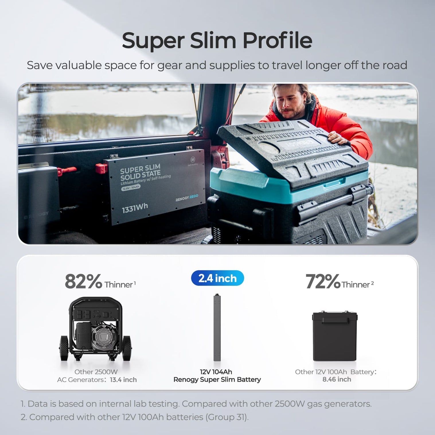 Renogy 12V 104Ah Super Slim Lithium Iron Phosphate Battery with Self-Heating Rego Series RBT12104LFP-SSBH-US
