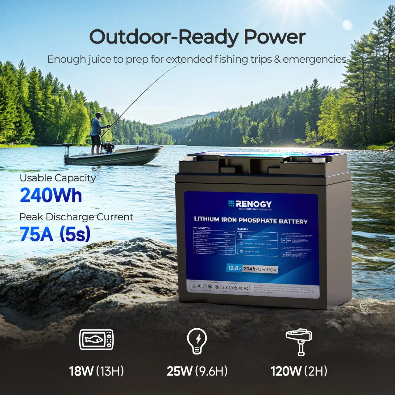 Renogy Mini Size 12V 20Ah Trolling Motor Lithium Iron Phosphate Battery RBT1220LFP-TM-US