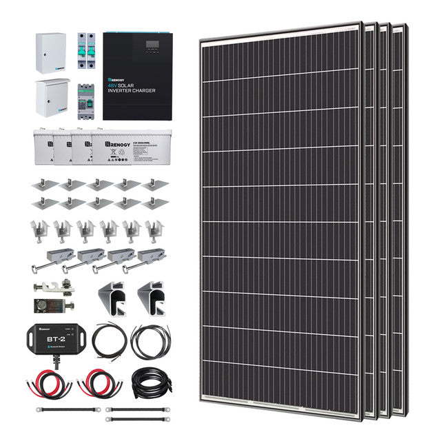 Renogy 1200W/2500W Tiny House Home Cabin Kit
