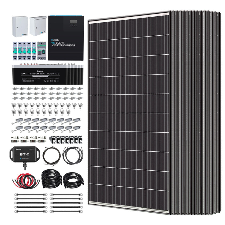 Renogy 1200W/2500W Tiny House Home Cabin Kit