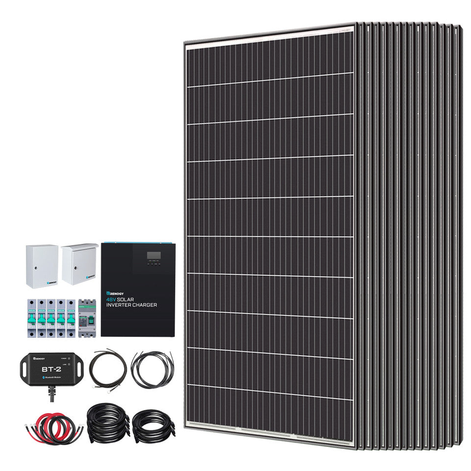 Renogy 1200W/2500W Tiny House Home Cabin Kit