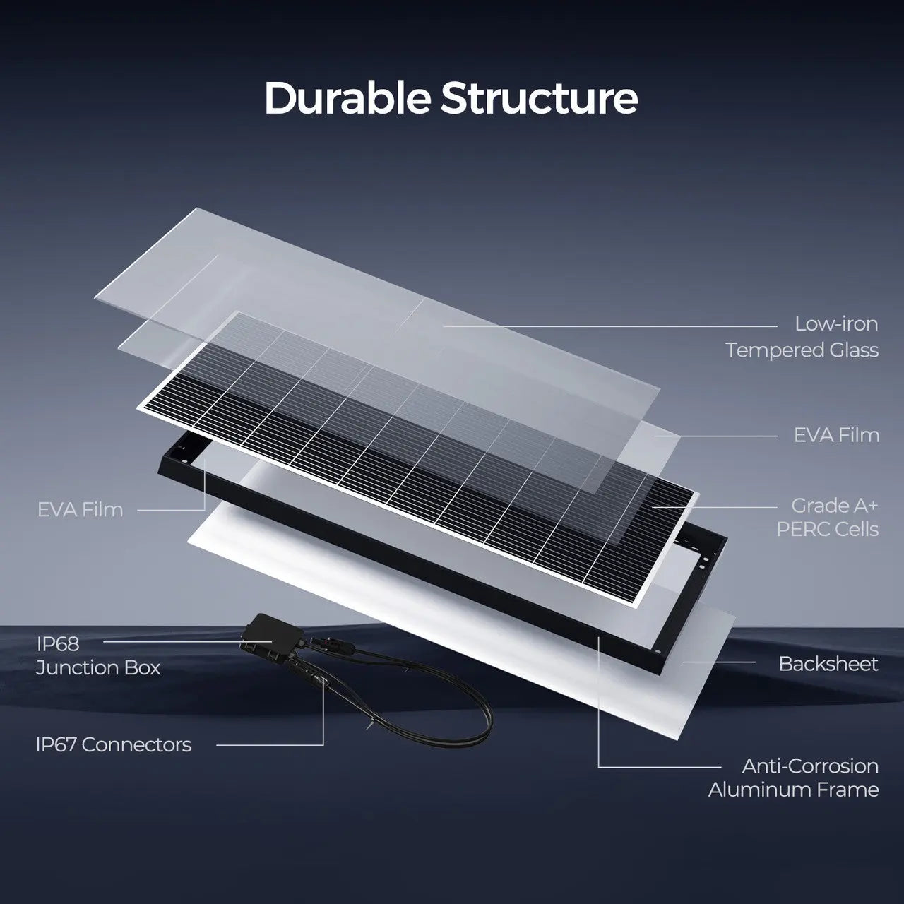 Renogy 320W N-Type Solar Panel（2-Pack） RSP320DC-BKx2-US