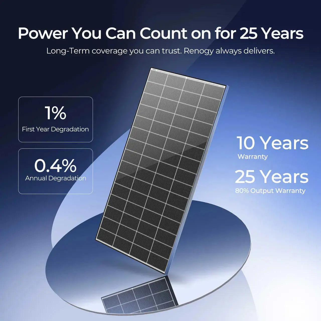 Renogy 320W N-Type Solar Panel（2-Pack） RSP320DC-BKx2-US