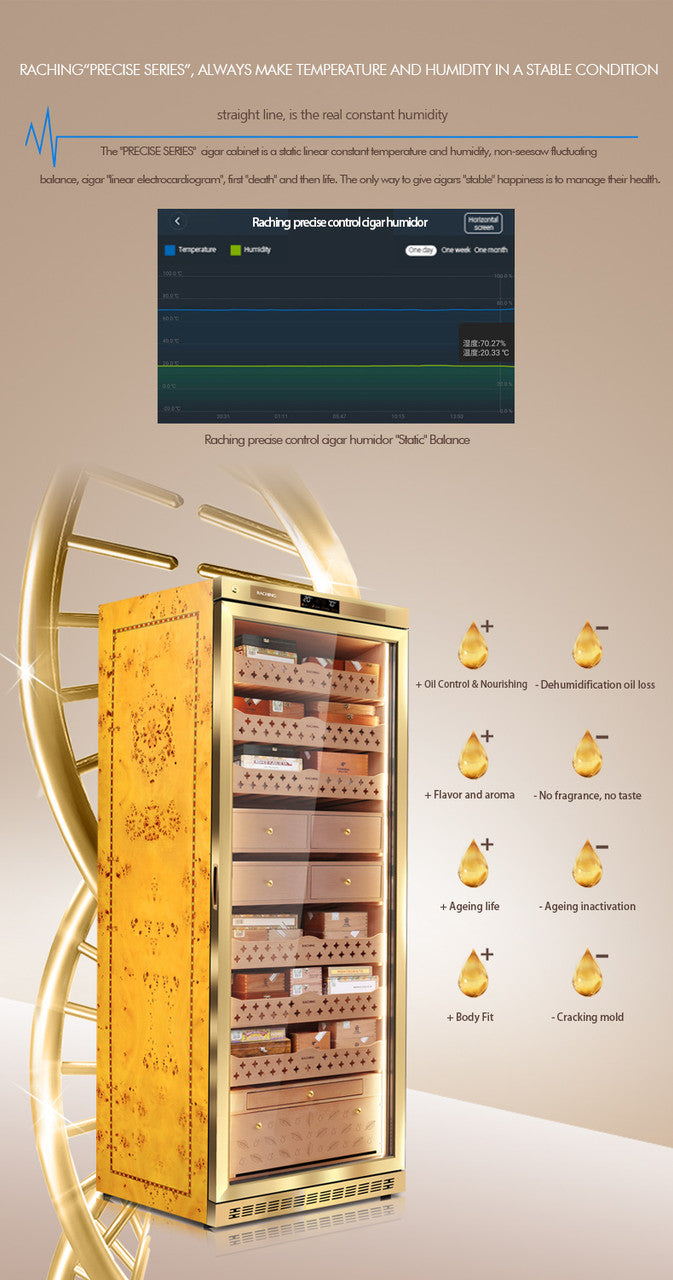 Raching MON5800A Climate Control 4,000-Cigar Electric Humidor Ammonia Removal