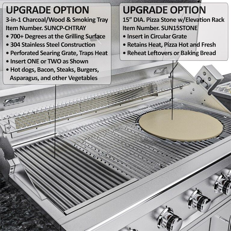 Sunstone THE HILL COUNTRY 13 Foot 6 Island Package – SCPHILLCOUNTRY13.6