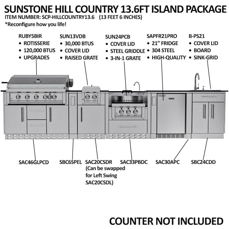 Sunstone THE HILL COUNTRY 13 Foot 6 Island Package – SCPHILLCOUNTRY13.6