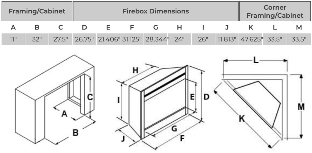SimpliFire 30-In Built-In Electric Fireplace  SF-BI30-EB
