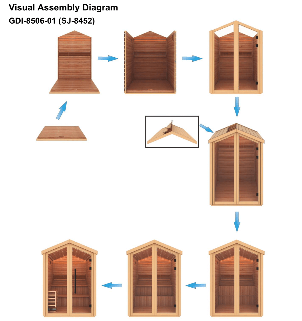 Golden Designs Savonlinna 3-Person Red Cedar Outdoor Sauna & Harvia Traditional Electric Heater Kit GDI-8503-02