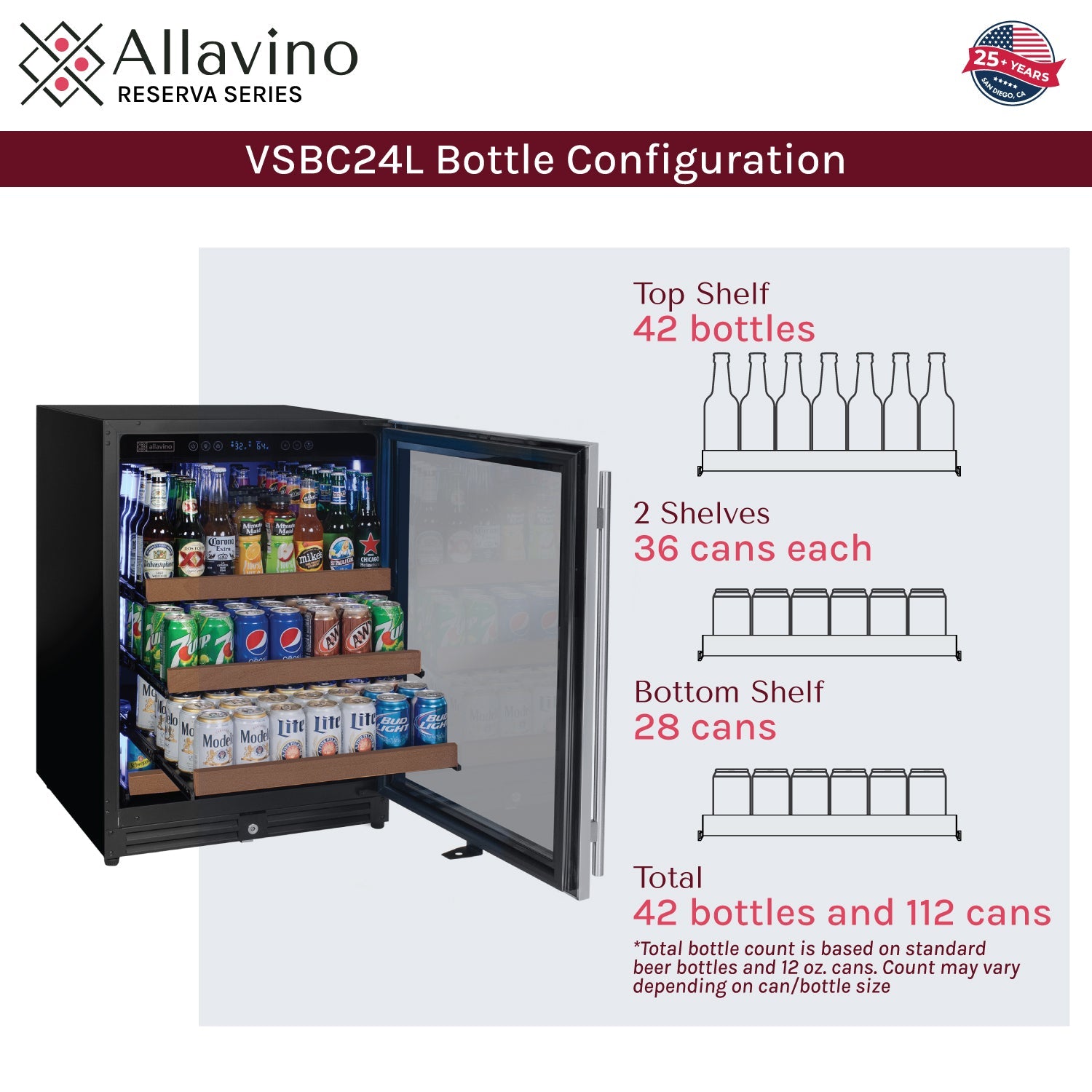 Allavino 24" Wide Reserva Series Stainless Steel Right Hinge Beverage Center AO VSBC24L-SSR