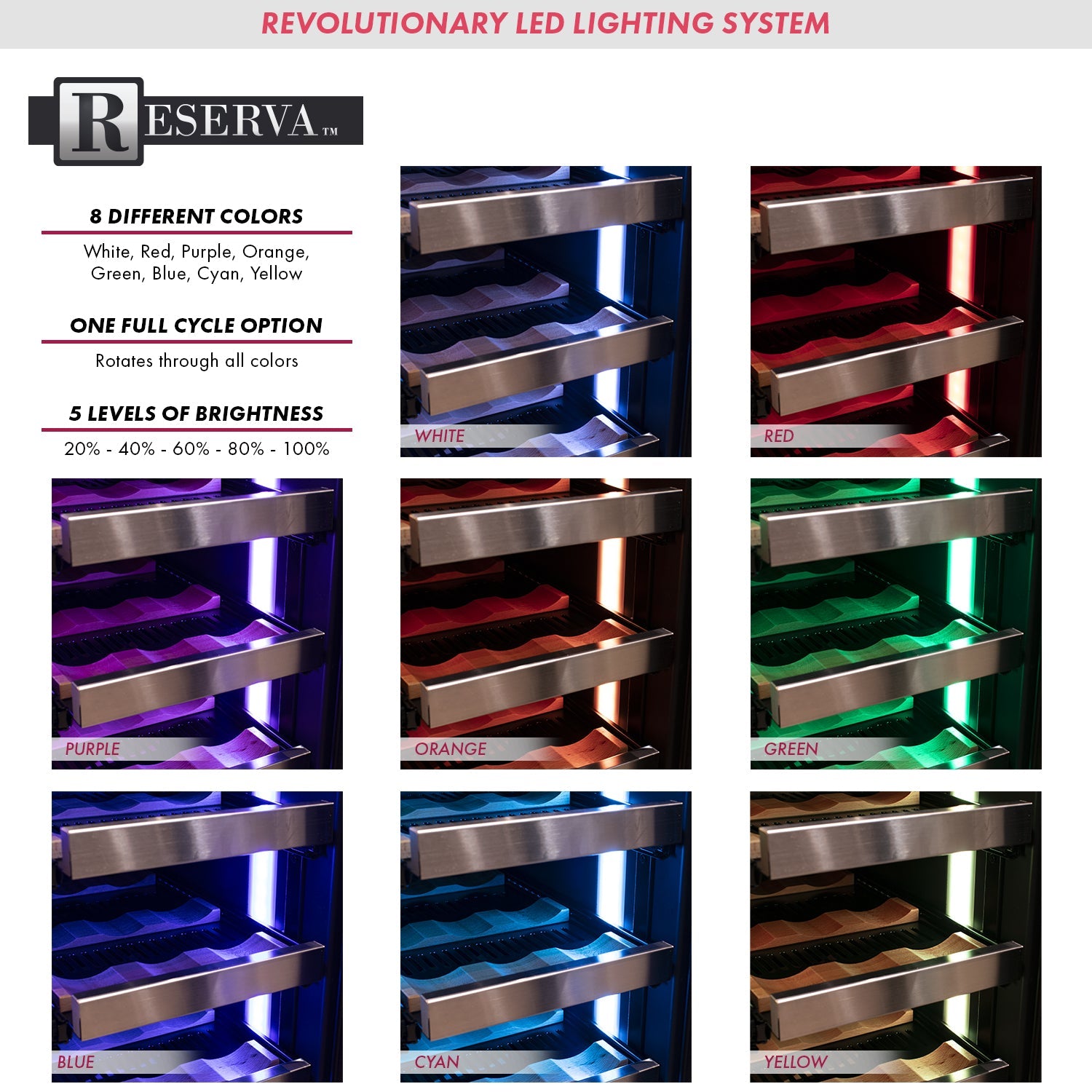 Allavino Reserva Series 24" Wide Two Door Stainless Steel Wine Refrigerator/Beverage Center AO VSBCW34FD-2S