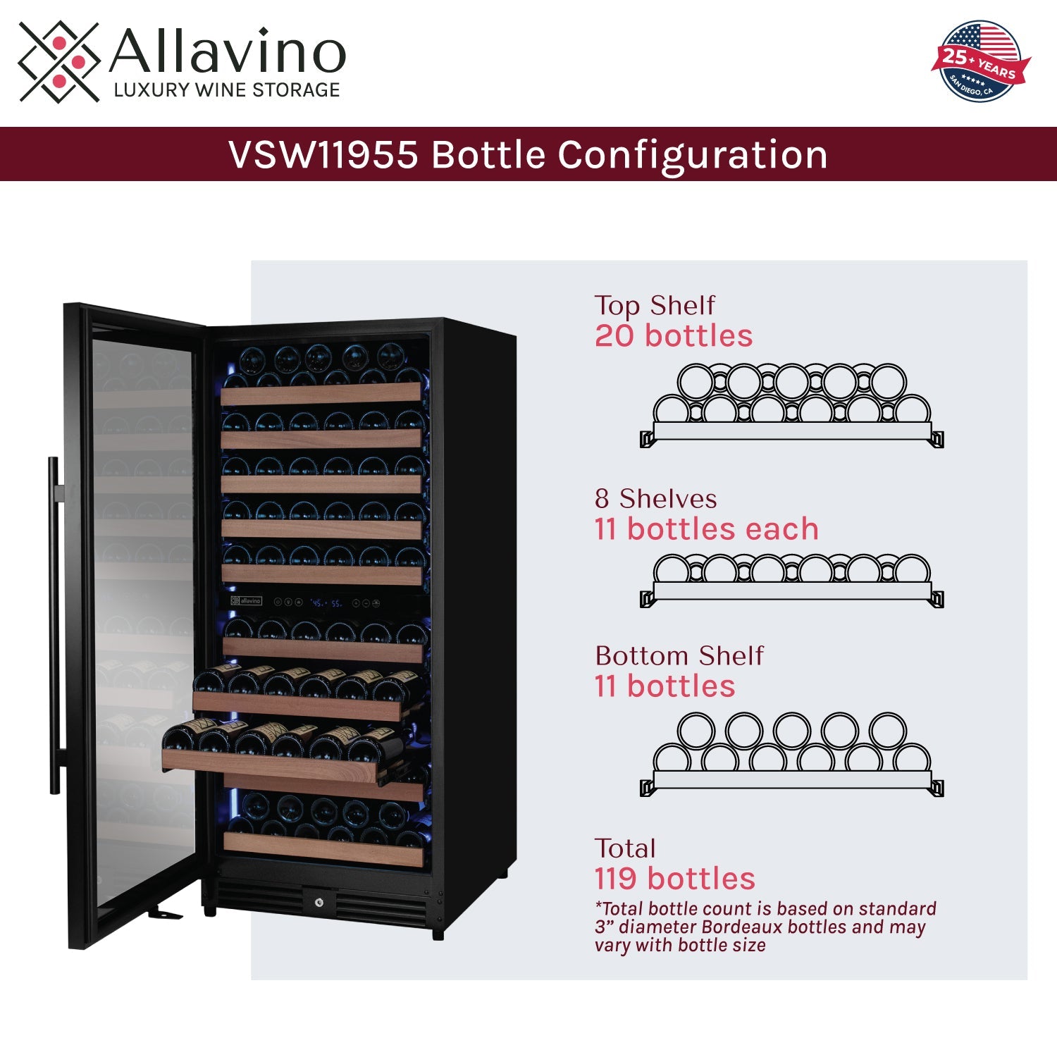 Allavino Reserva Series 119 Bottle 55" Semi Tall Dual Zone Left Hinge Black Metal Wine Refrigerator AO VSW11955D-2BL