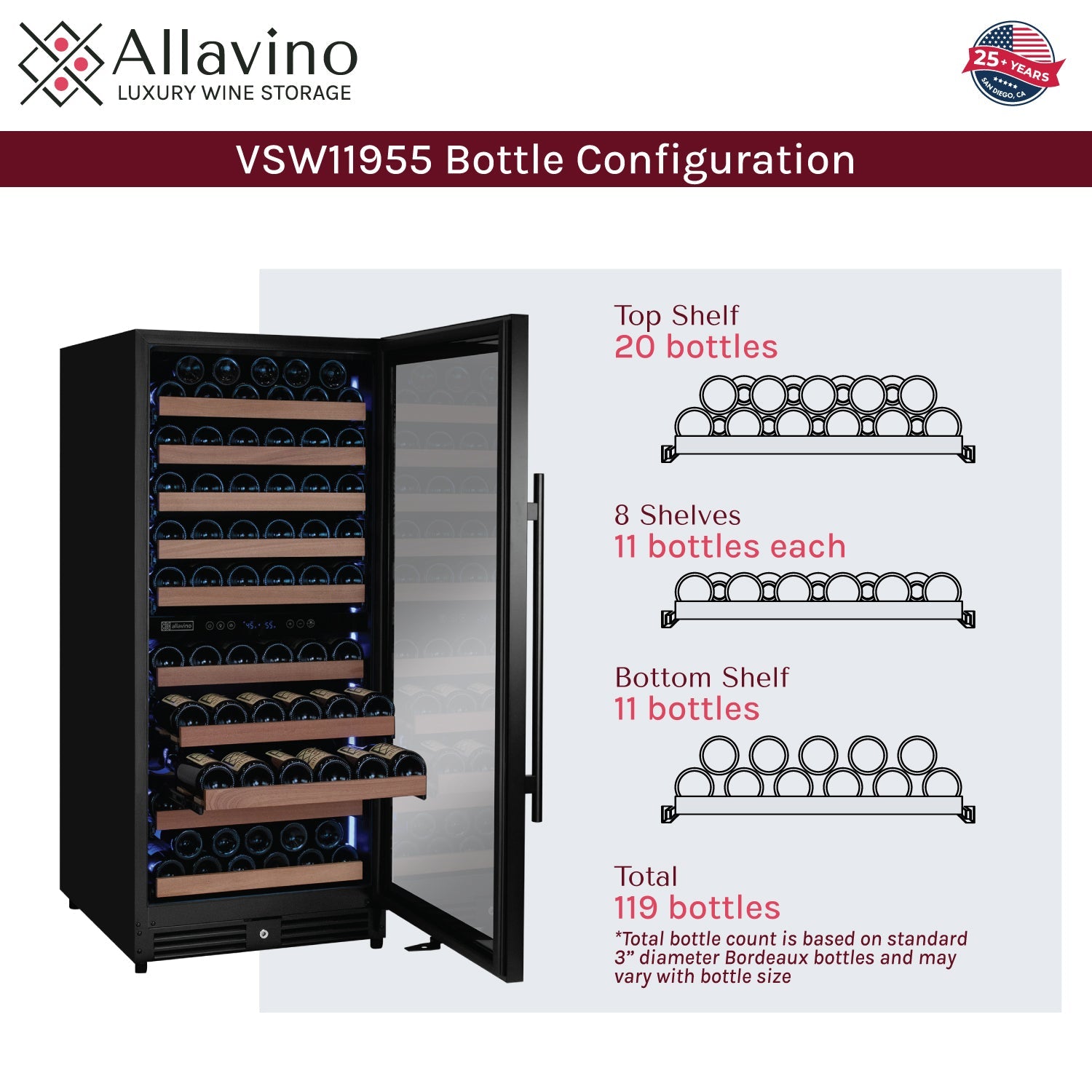 Allavino Reserva Series 119 Bottle 55" Semi Tall Dual Zone Right Hinge Black Metal Wine Refrigerator AO VSW11955D-2BR