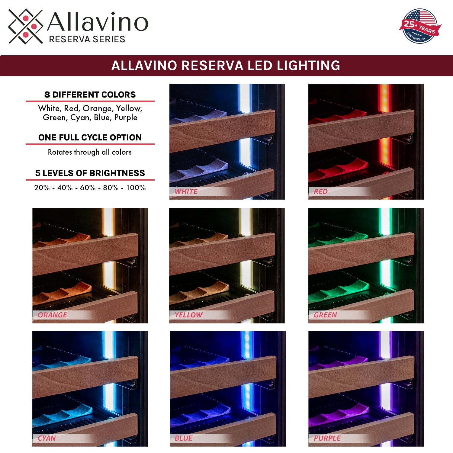 Allavino Reserva Series 119 Bottle 55" Tall Dual Zone Left Hinge Stainless Steel Wine Refrigerator AO VSW11955D-2SL