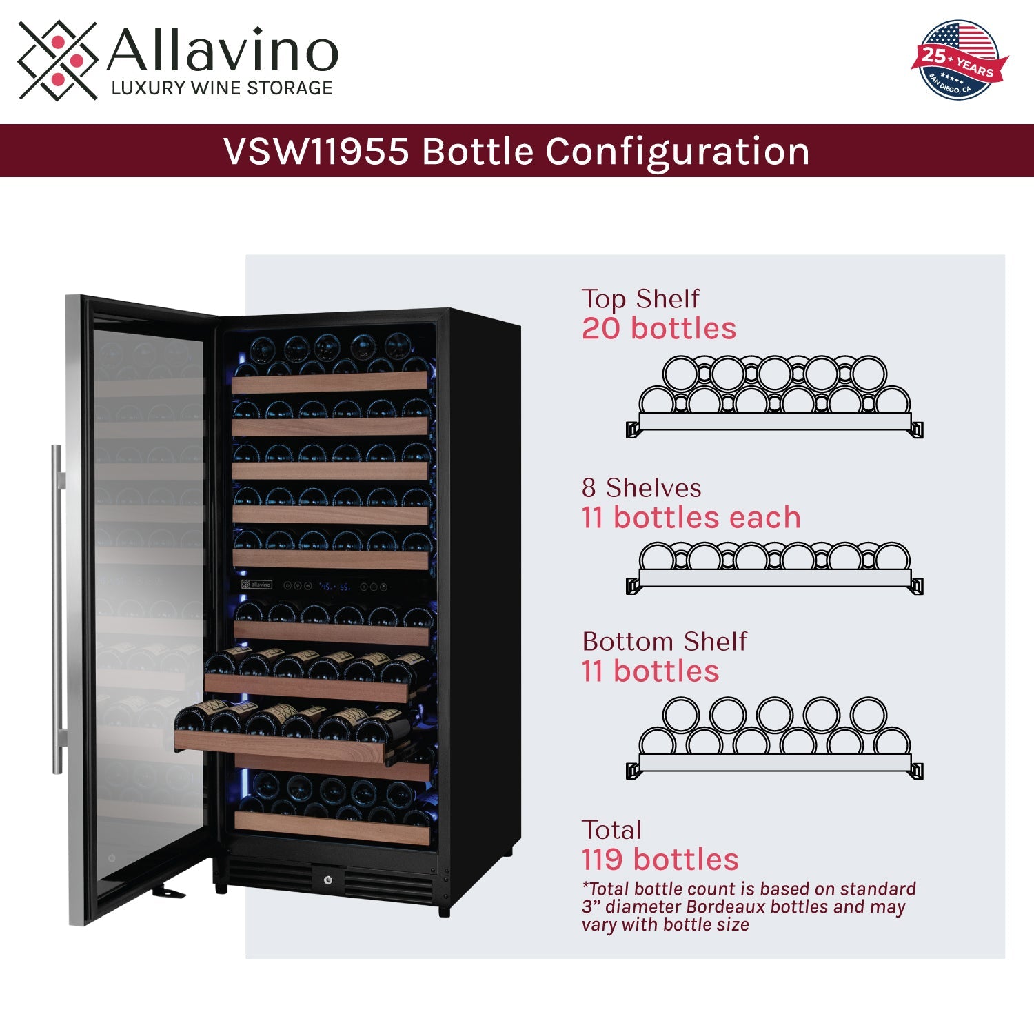 Allavino Reserva Series 119 Bottle 55" Tall Dual Zone Left Hinge Stainless Steel Wine Refrigerator AO VSW11955D-2SL