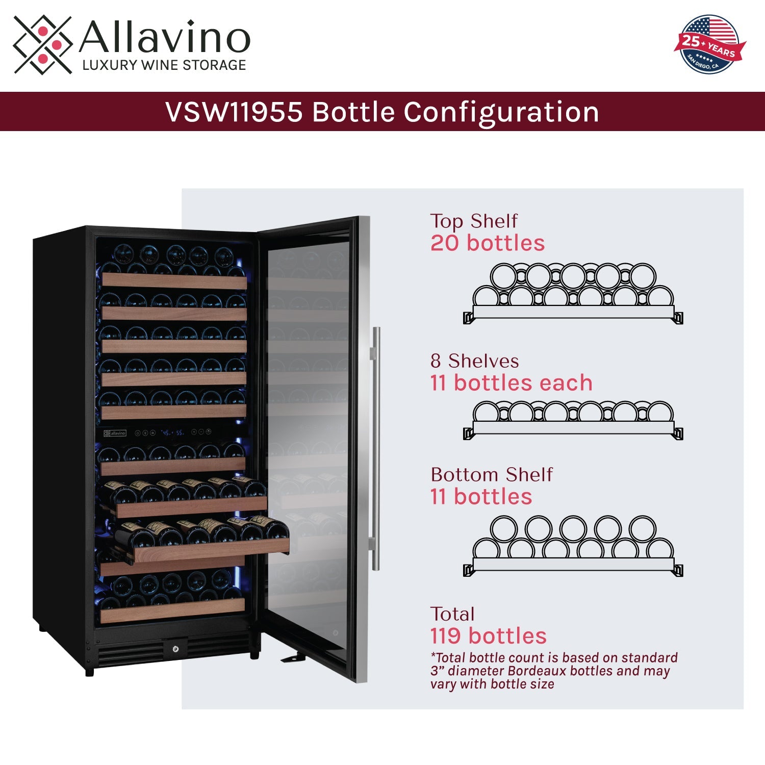 Allavino Reserva Series 119 Bottle 55" Tall Dual Zone Right Hinge Stainless Steel Wine Refrigerator  AO VSW11955D-2SR