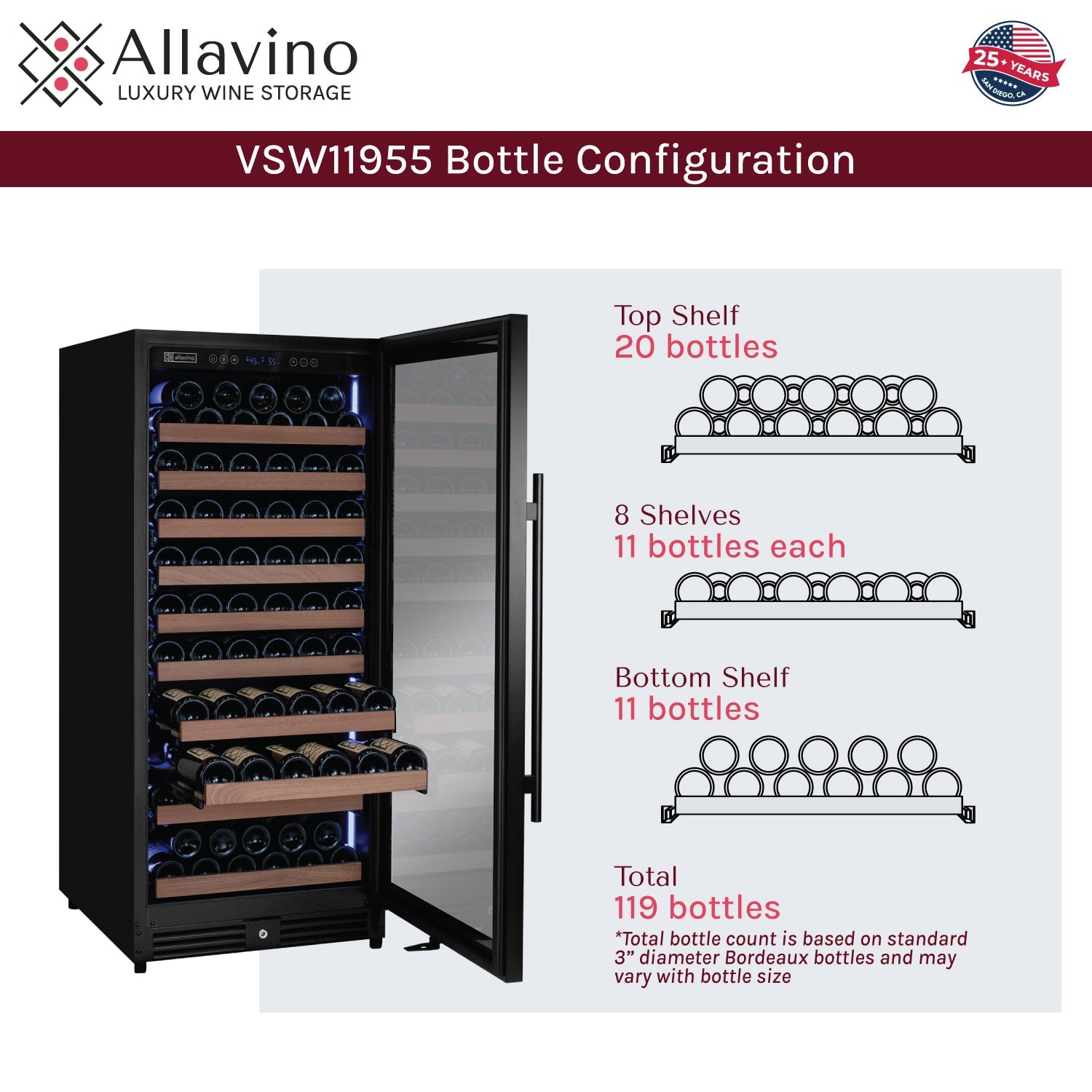Allavino Reserva Series 119 Bottle 55" Semi Tall Single Zone Right Hinge Black Metal Wine Refrigerator AO VSW11955S-1BR