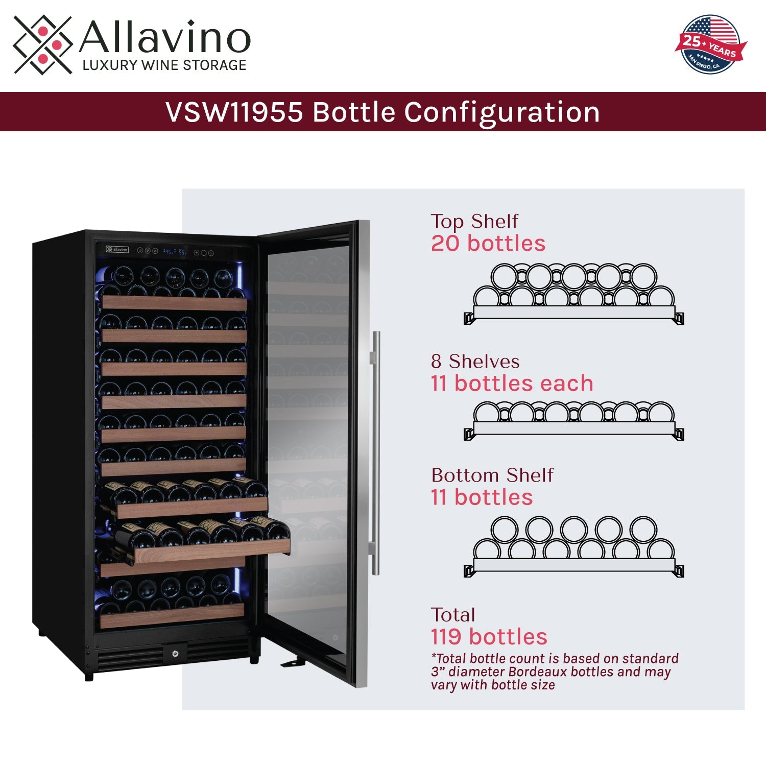 Allavino Reserva Series 119 Bottle 55" Tall Single Zone Right Hinge Stainless Steel Wine Refrigerator AO VSW11955S-1SR