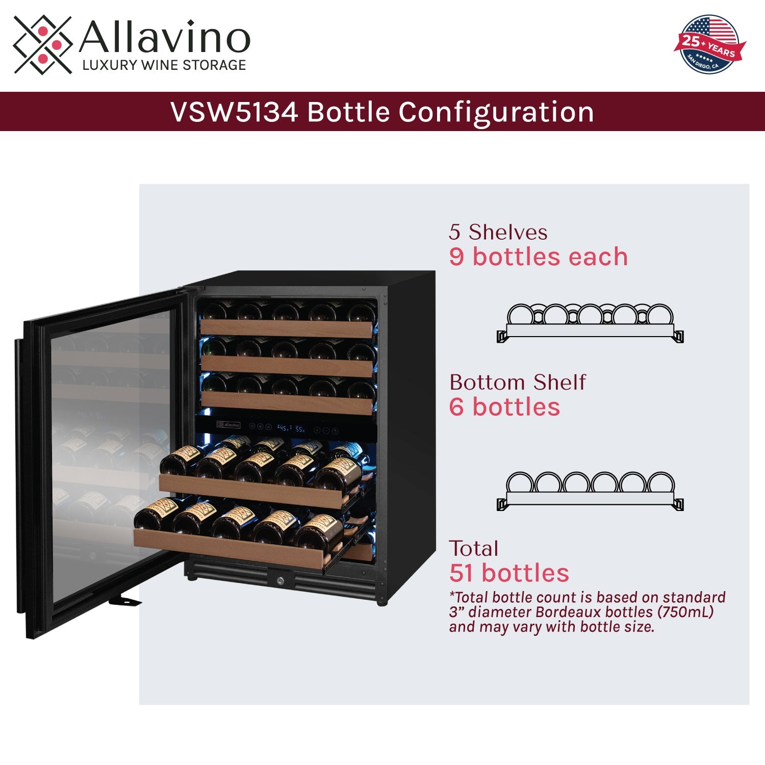 Allavino Reserva Series - 51 Bottle Dual Zone Built-in Luxury Wine Refrigerator with Black Door - Left Hinge AO VSW5134D-2BL