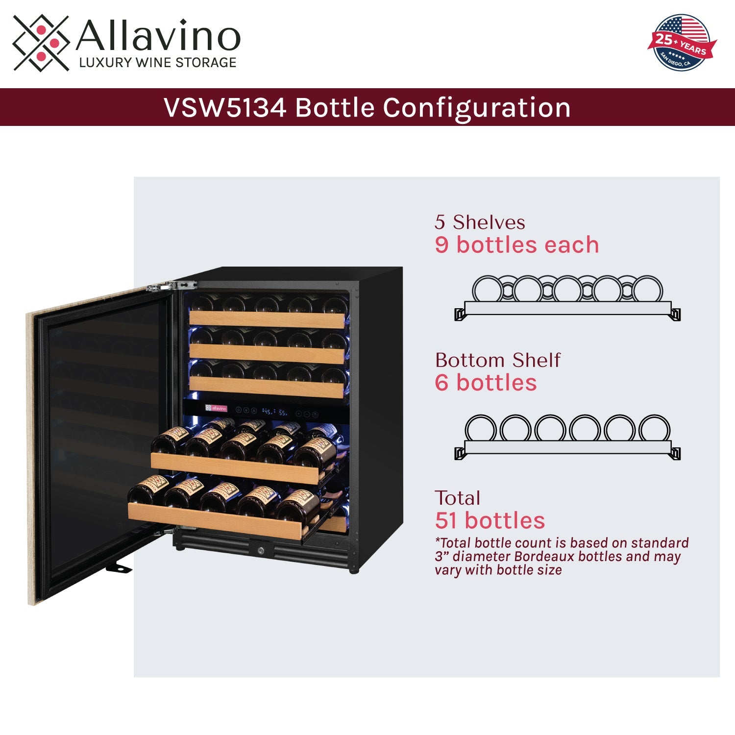 Allavino Reserva Series 51 Bottle Dual Zone Built-in Luxury Wine Refrigerator with Panel Ready Overlay Door - Left Hinge AO VSW5134D-2PRL