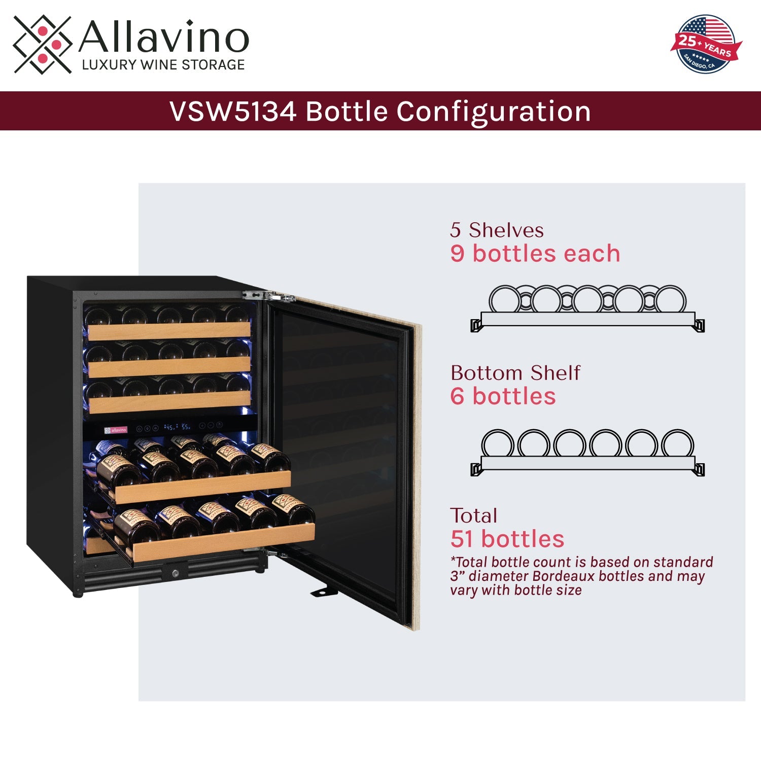 Allavino Reserva Series - 56 Bottle Dual Zone Built-in Luxury Wine Refrigerator with Panel Ready Overlay Door - Right Hinge AO VSW5134D-2PRR