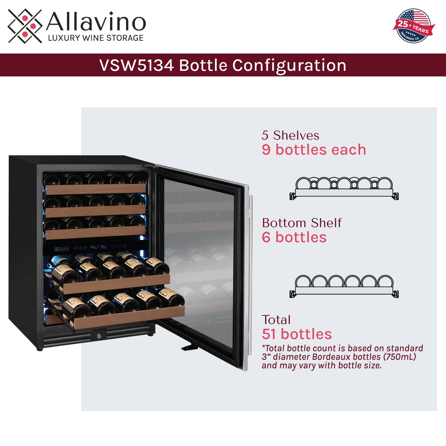 Allavino Reserva Series - 51 Bottle Dual Zone Built-in Luxury Wine Refrigerator with Stainless Steel Door - Right Hinge AO VSW5134D-2SR