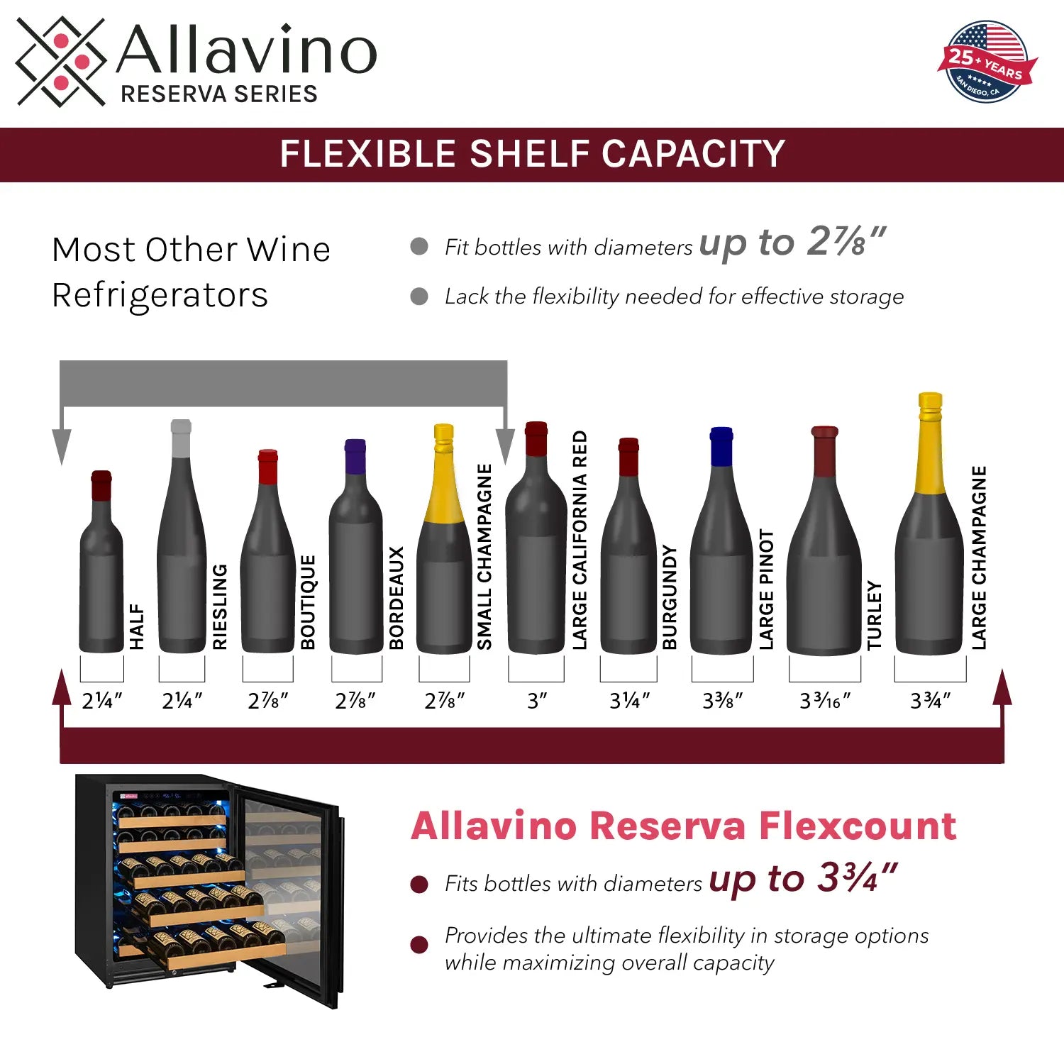 Allavino Reserva Series 51 Bottle Single Zone Built-in Luxury Wine Refrigerator with Panel Ready Overlay Door - Left Hinge AO VSW5134S-1PRL