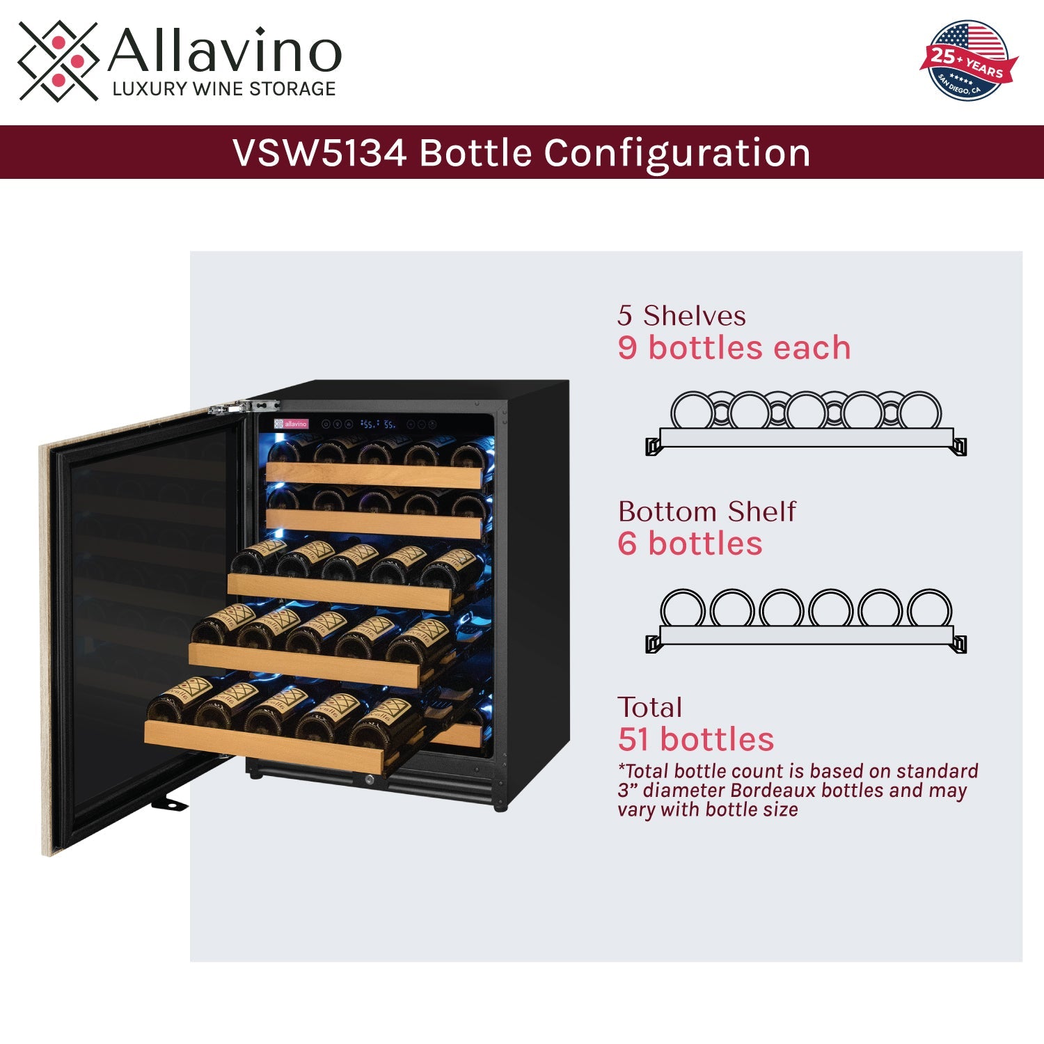 Allavino Reserva Series 51 Bottle Single Zone Built-in Luxury Wine Refrigerator with Panel Ready Overlay Door - Left Hinge AO VSW5134S-1PRL